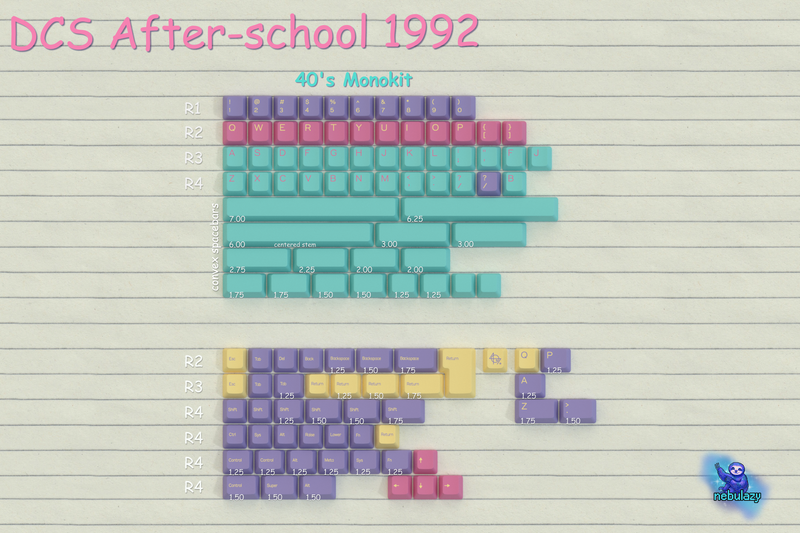 GB] DCS After School 1992 - 40s Keycap Set
