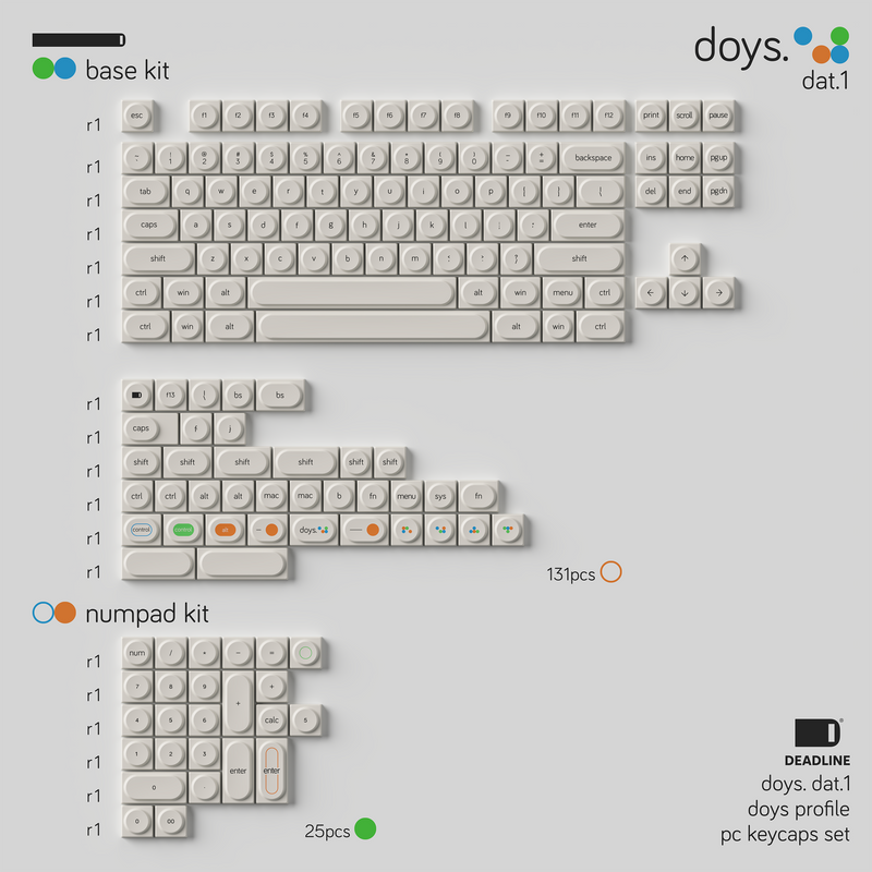 [GB] DOYS Dat.1