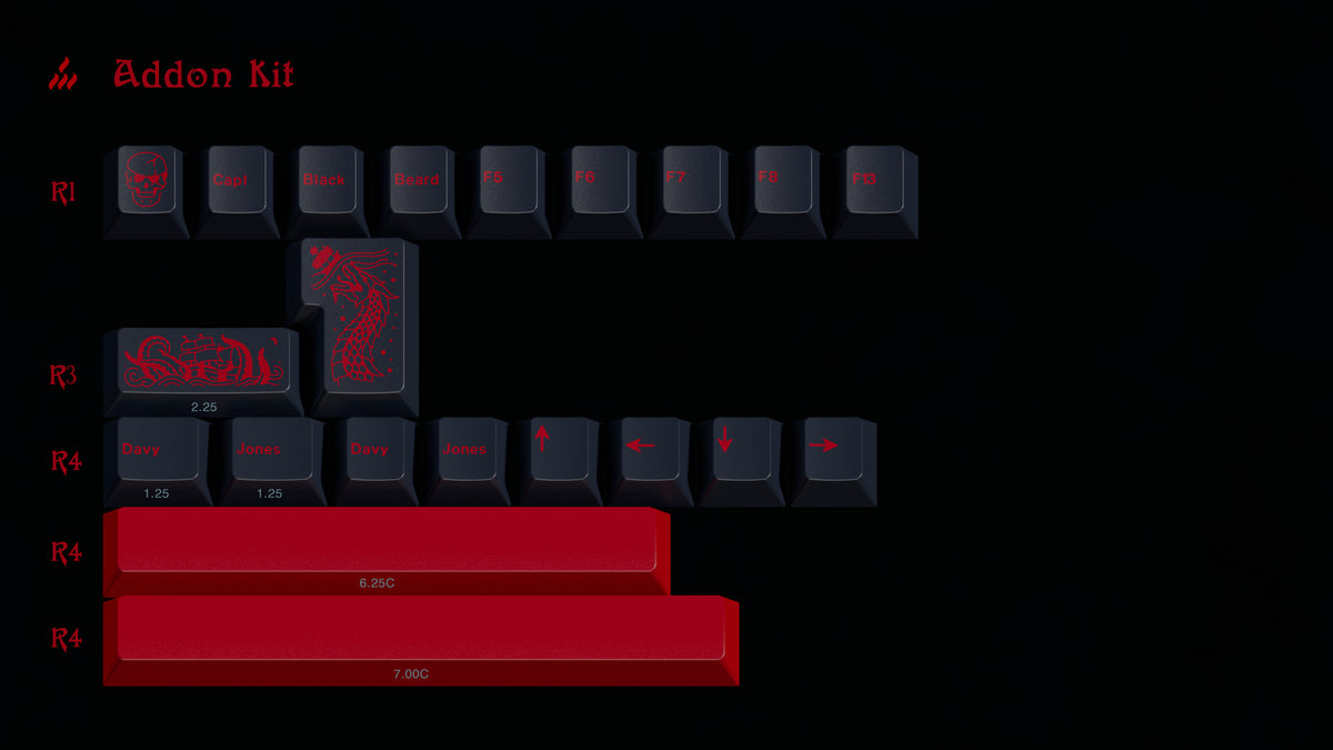 [GB] GMK Davy Jones' Locker