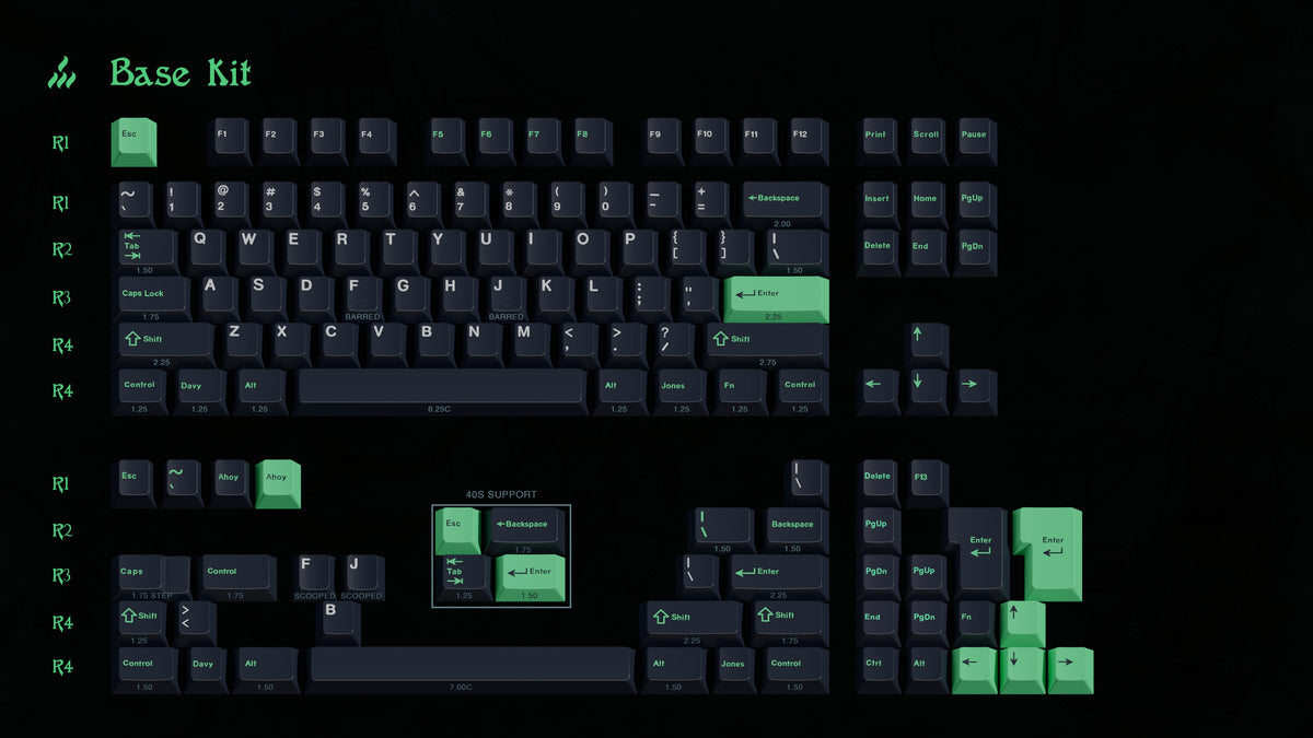 [GB] GMK Davy Jones' Locker