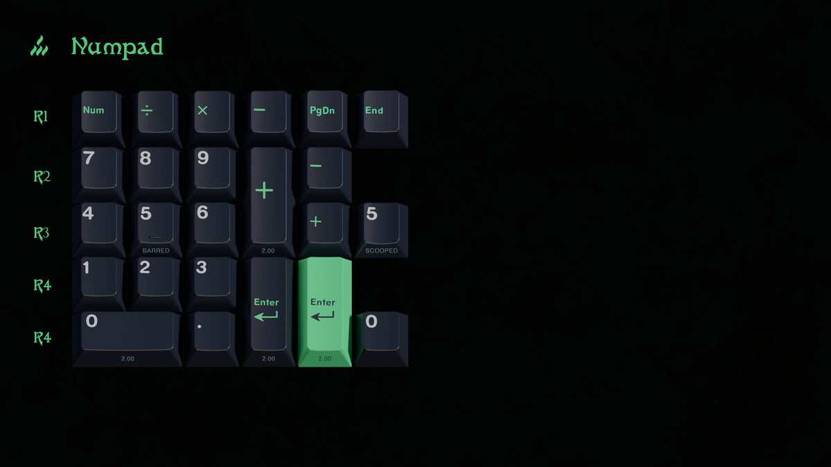 [GB] GMK Davy Jones' Locker
