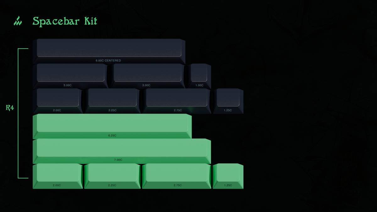 [GB] GMK Davy Jones' Locker