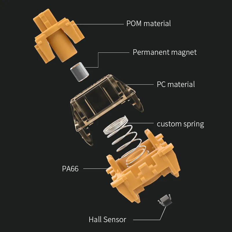 GATERON KS-20 Magnetic Hall Sensor Switch Set Orange