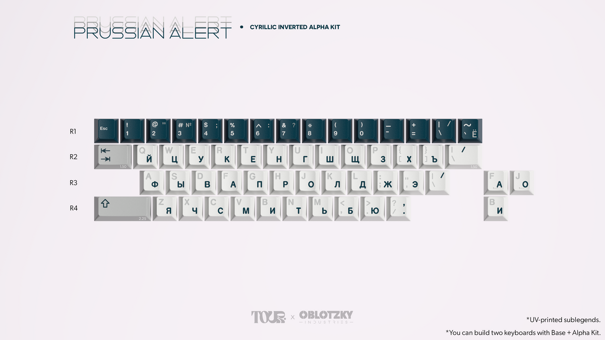 [GB] GMK CYL Prussian Alert