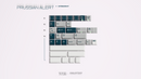 [GB] GMK CYL Prussian Alert