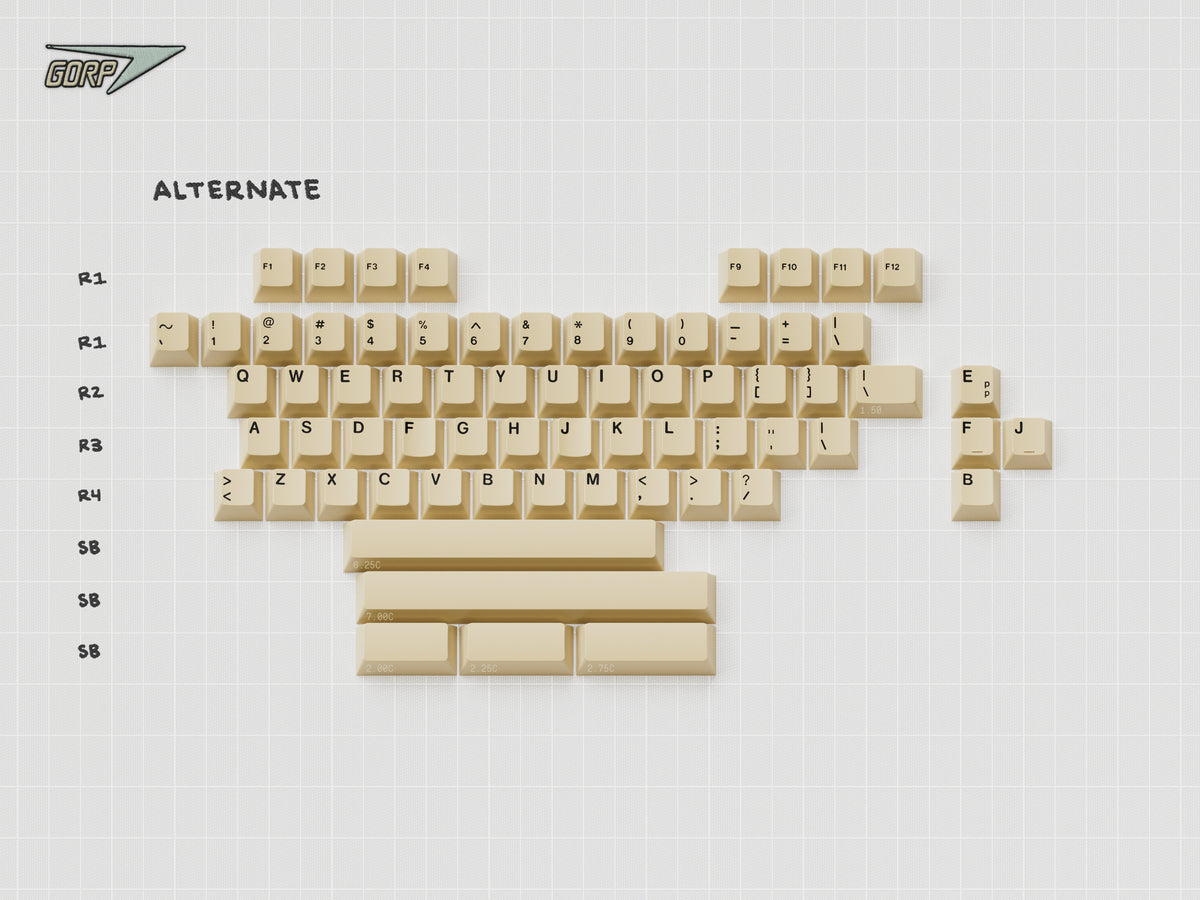 [GB] GMK CYL Gorp