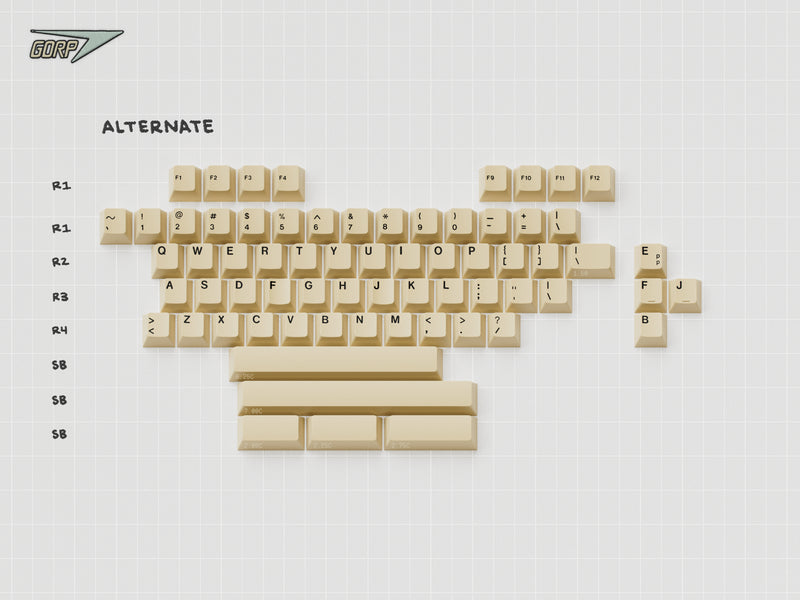 [GB] GMK CYL Gorp