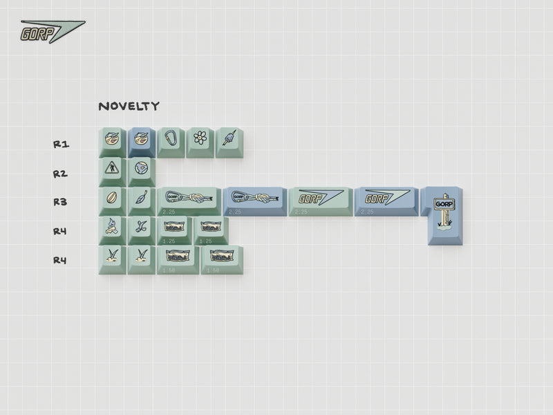 [GB] GMK CYL Gorp