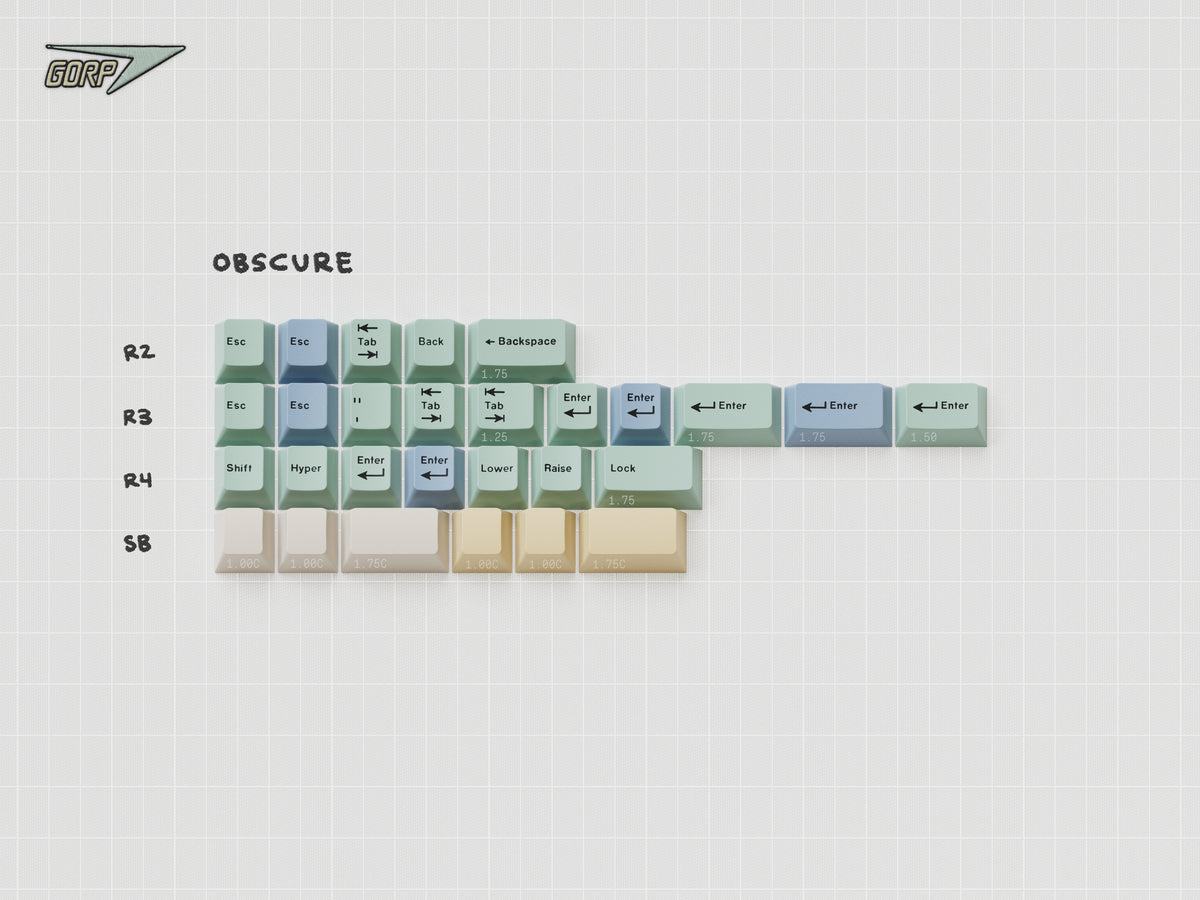 GMK CYL Gorp スタンダードキット GB] GMK CYL Gorp