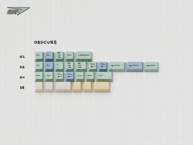 [GB] GMK CYL Gorp