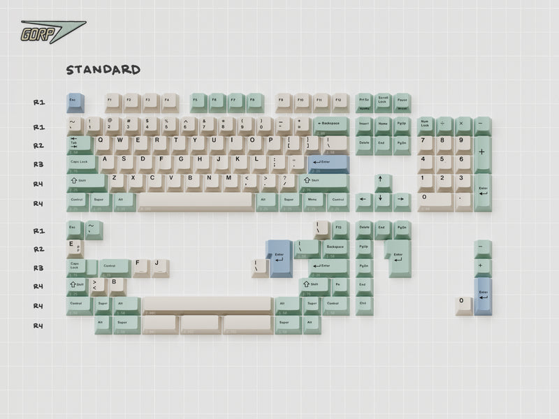 [GB] GMK CYL Gorp