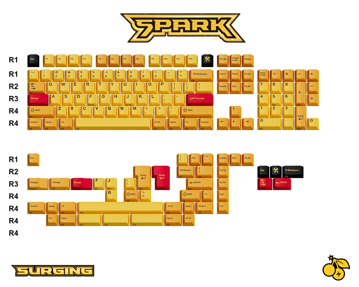 GB] GMK Spark