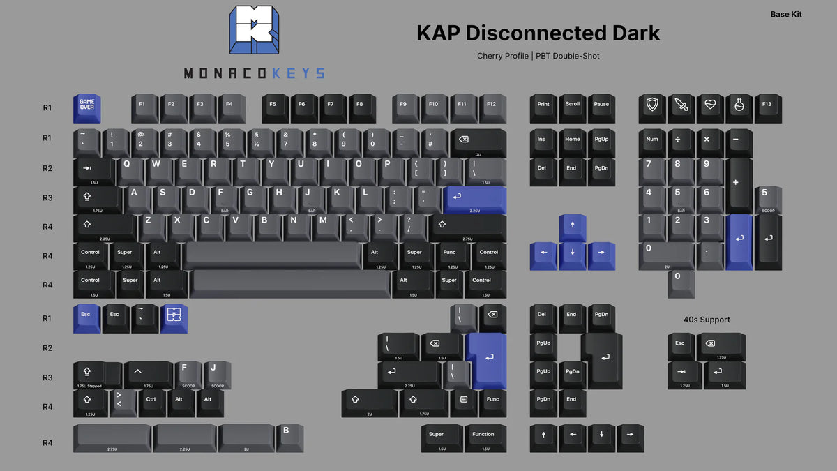 KAP Disconeccted Dark Keycaps キーキャップ KAP Disconnected Dark