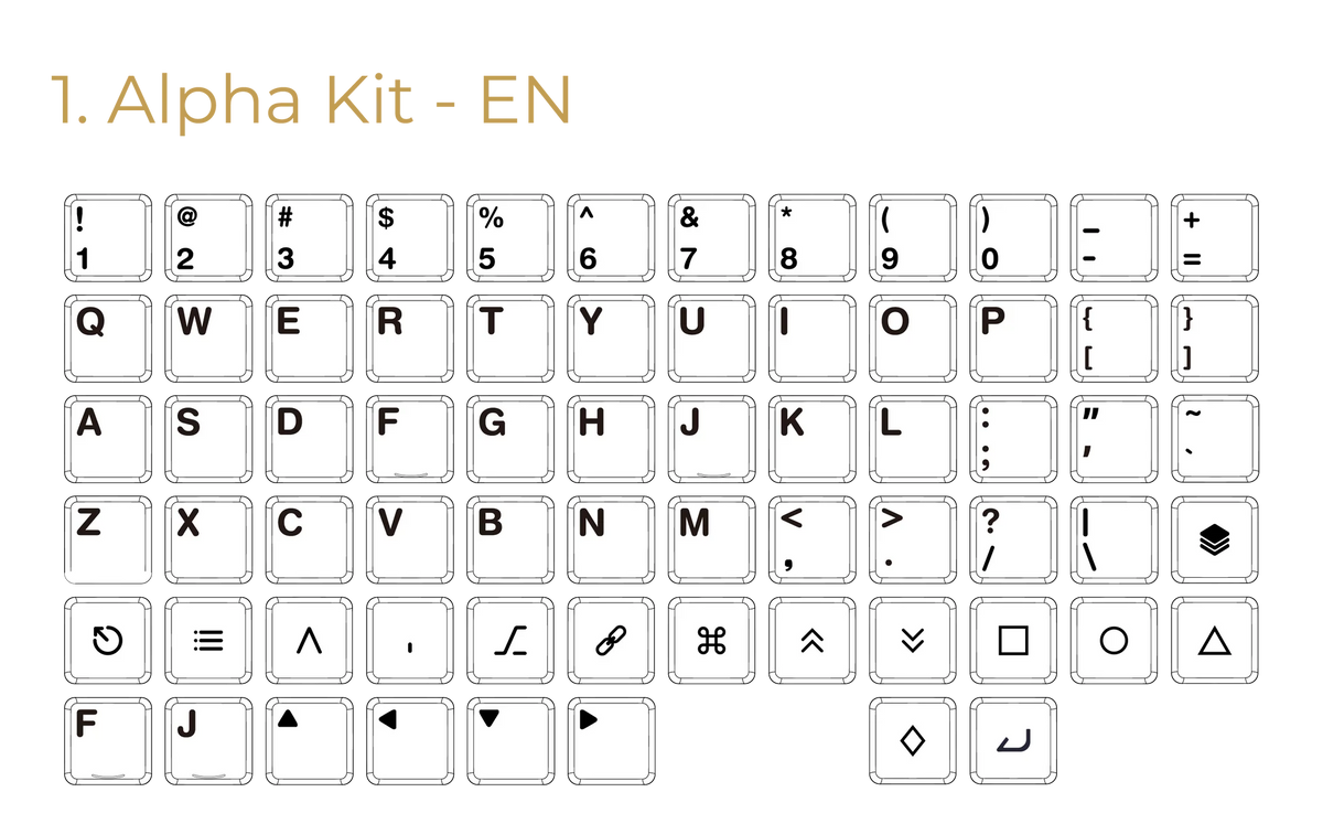 ChocFox CFX BoW Keycap Set