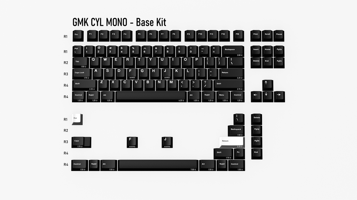 GMK CYL Norse キーキャップ アウトドアファッションモチーフや鮮やかなオレンジカラーのGMK製キー