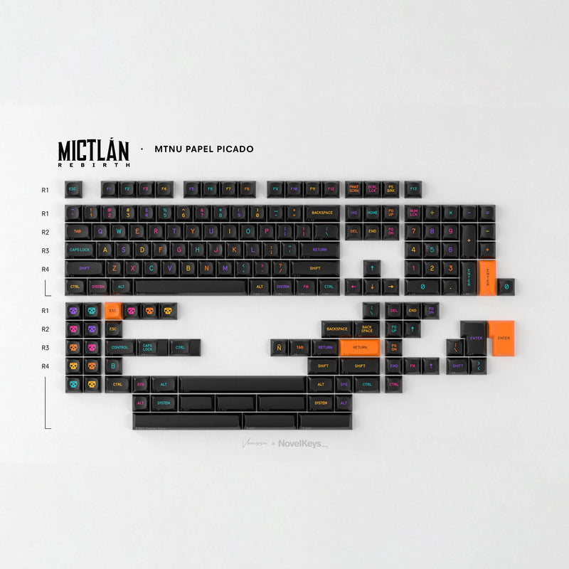 GMK Mictlan Papel Picado キーキャップ Extra] GMK Mictlan Rebirth