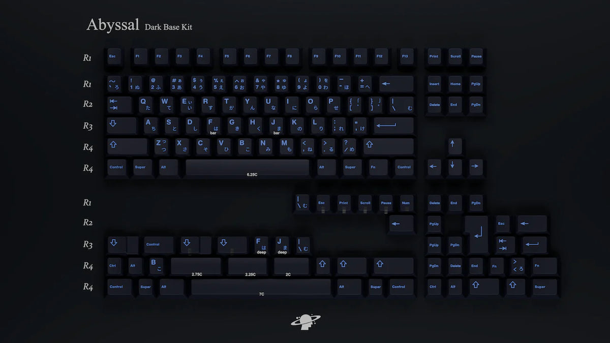 [GB] MW Abyssal