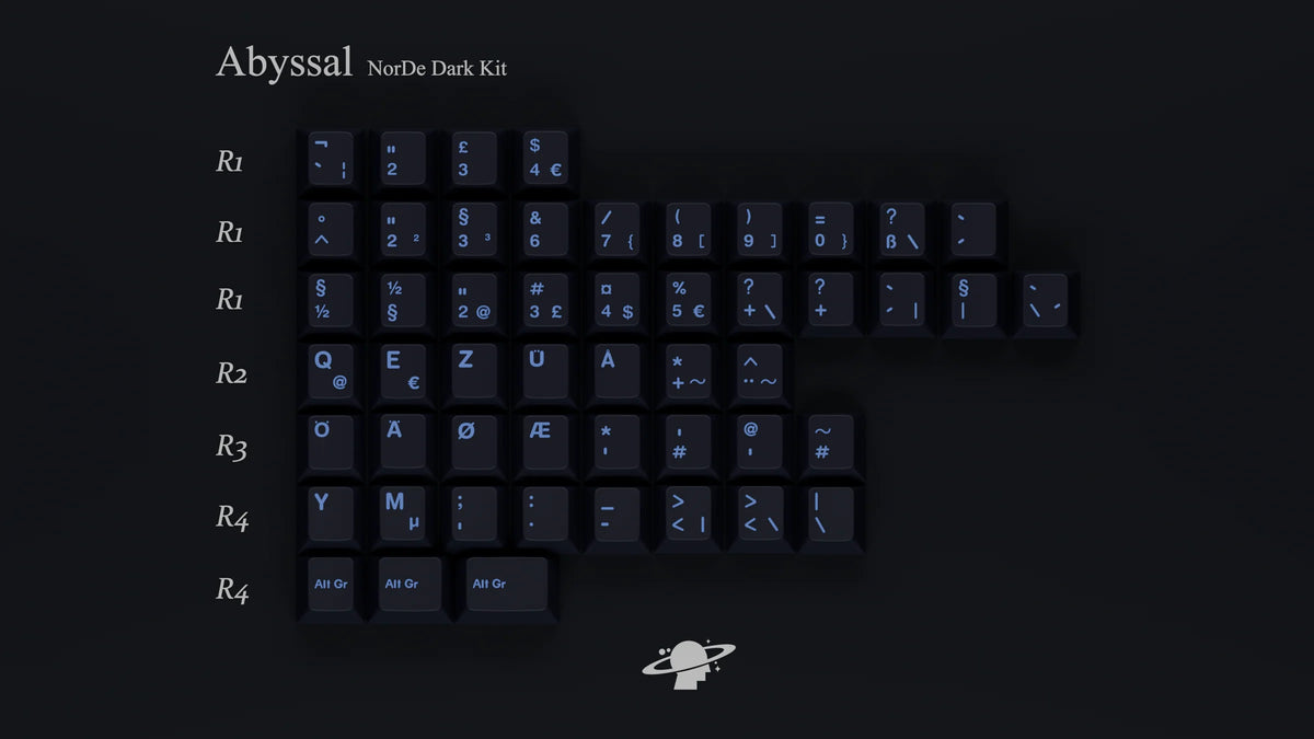 [GB] MW Abyssal
