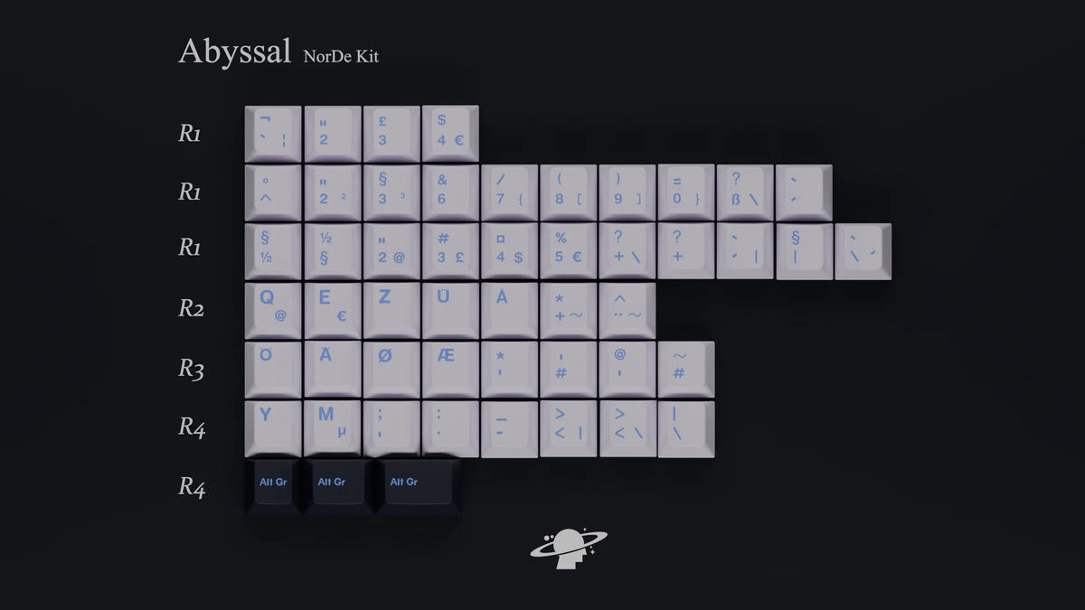 [GB] MW Abyssal