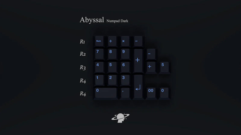 [GB] MW Abyssal
