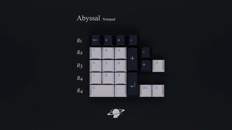 [GB] MW Abyssal