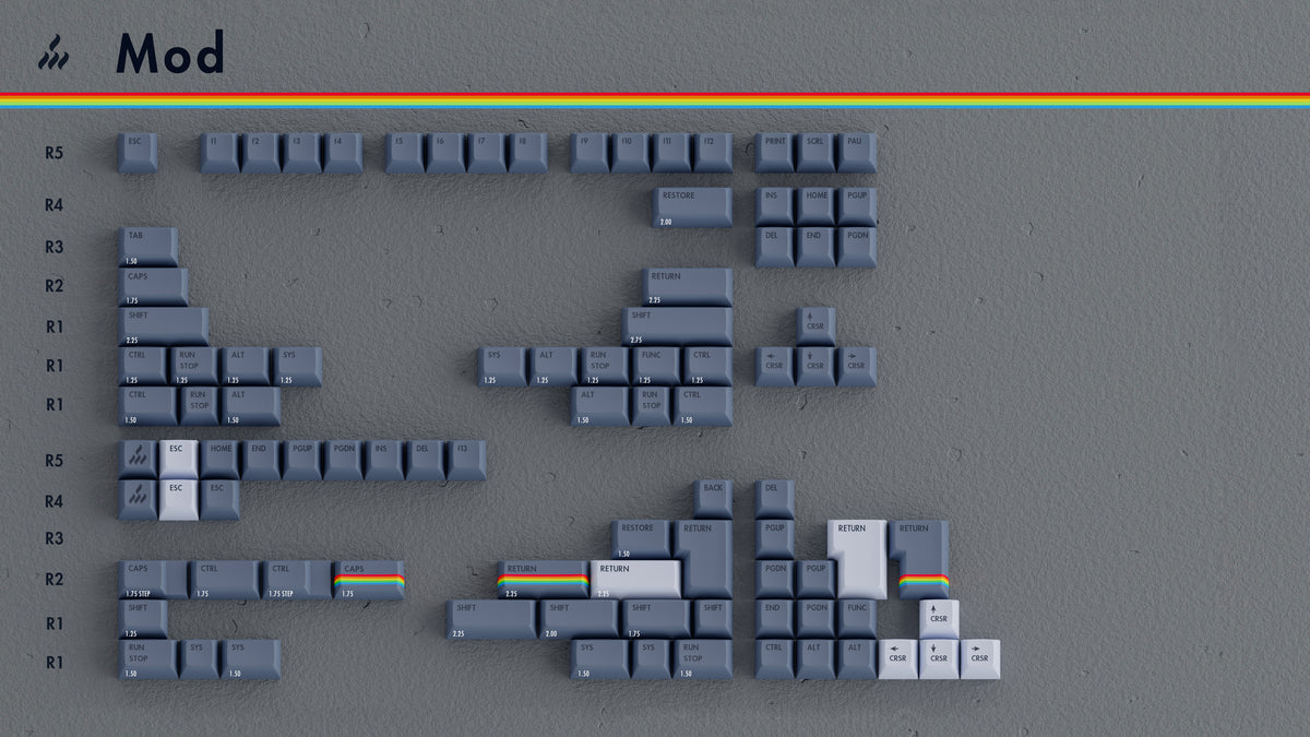 [GB] KAT Retrobytes