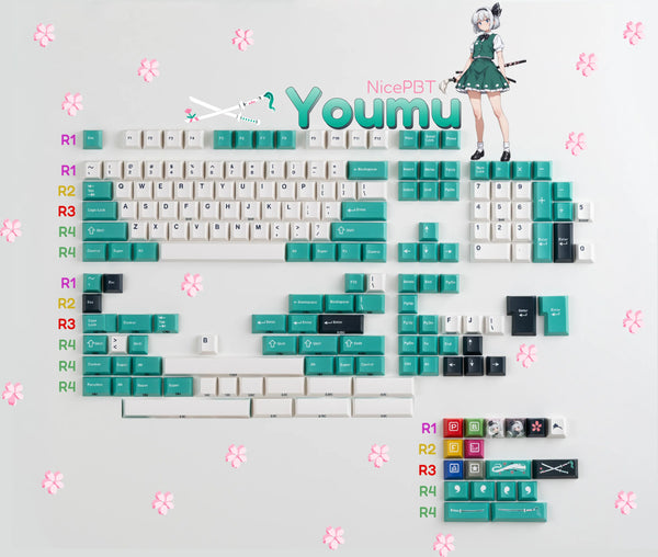 Keycaps