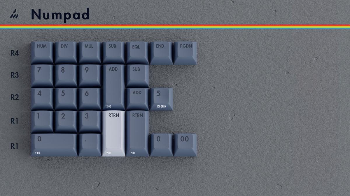 [GB] KAT Retrobytes