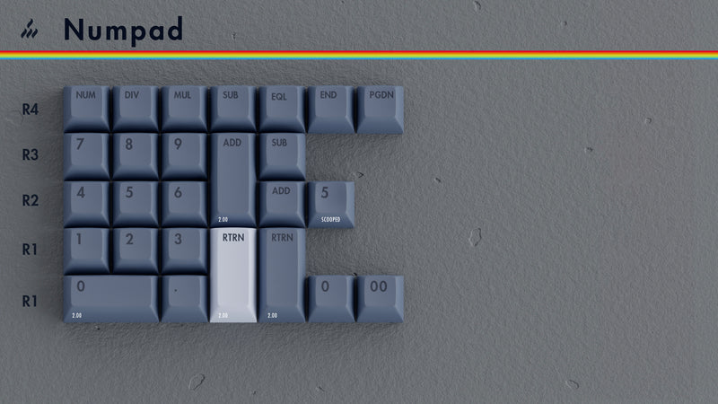 [GB] KAT Retrobytes