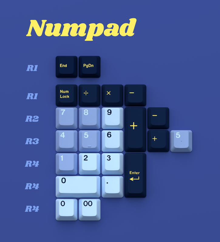 [GB] DCS UFO
