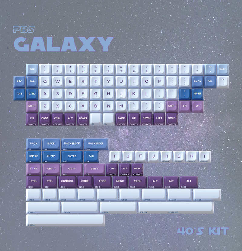 [GB] PBS Galaxy