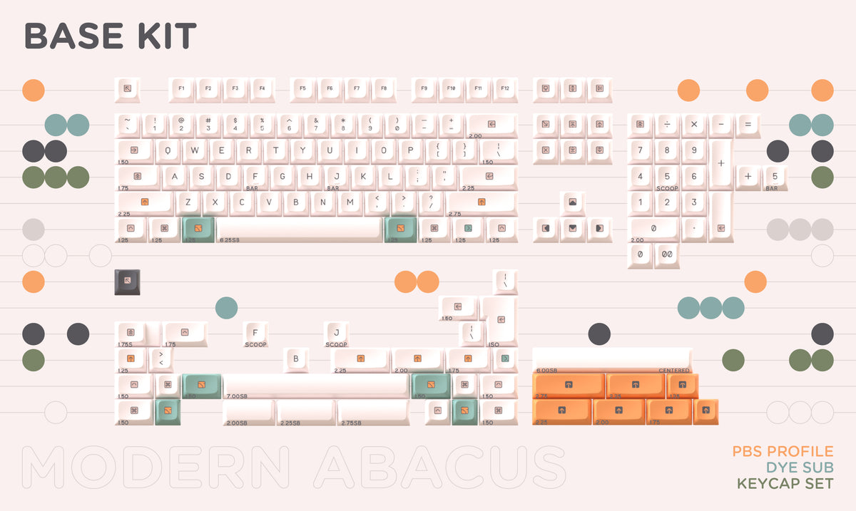 [GB] PBS Modern Abacus (MoAb)