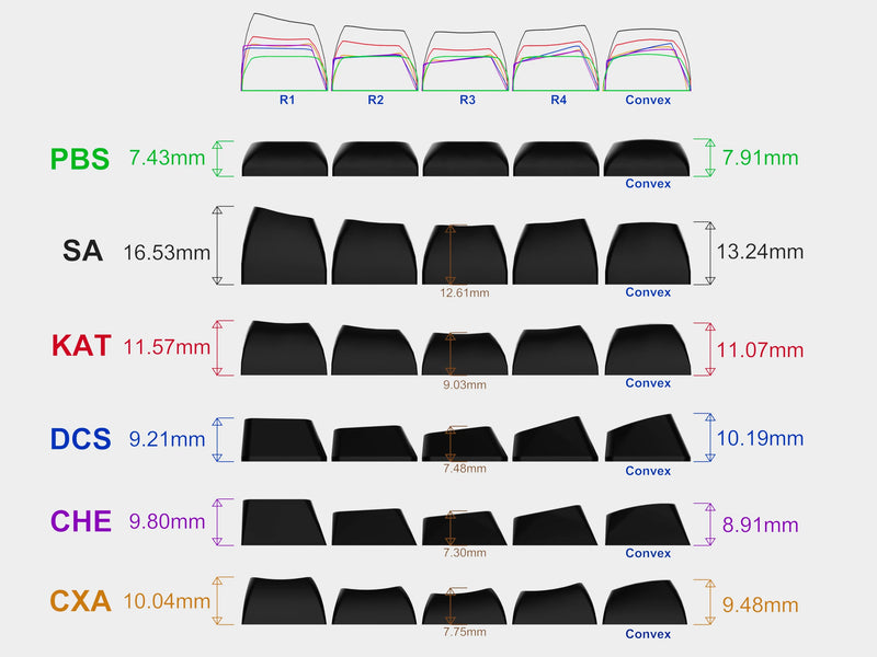 [GB] PBS Galaxy