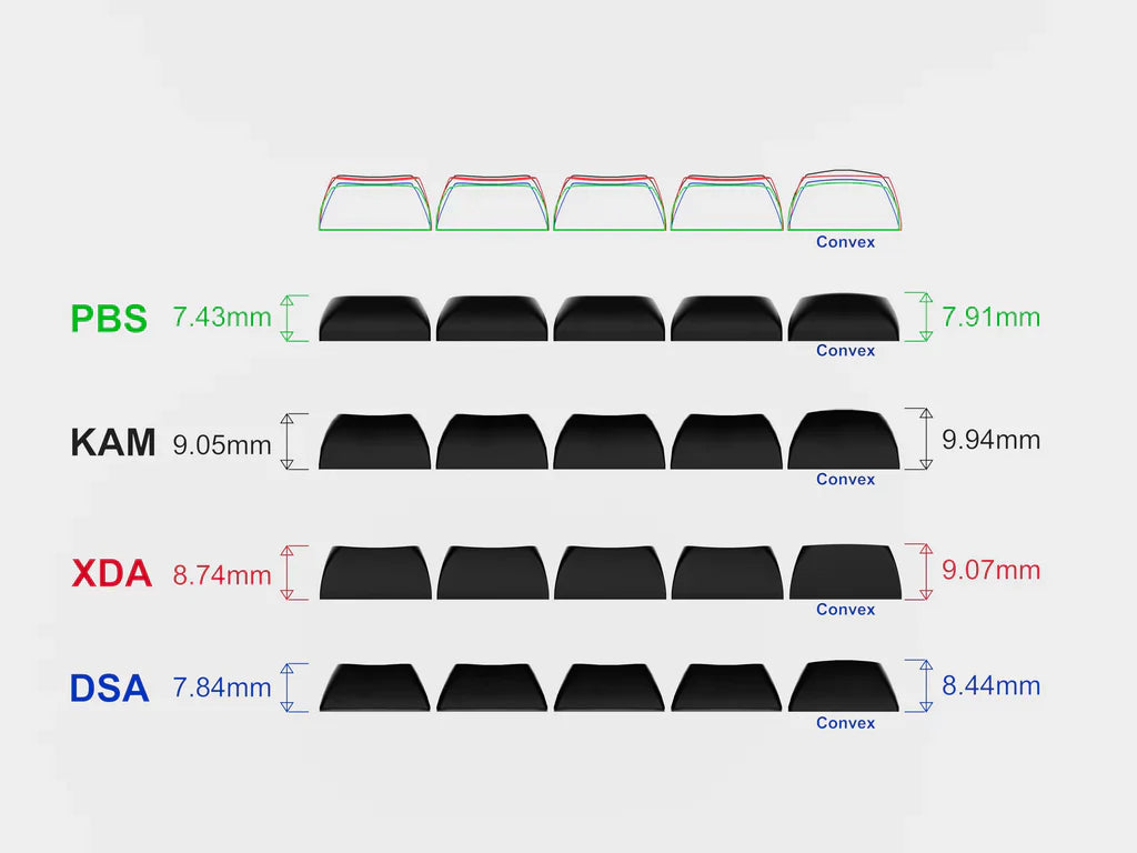 [GB] PBS Galaxy