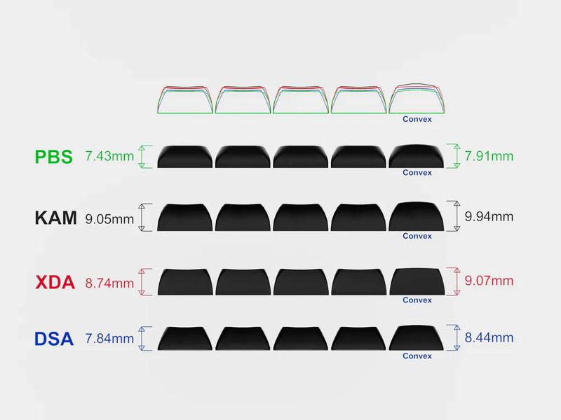 [GB] PBS Galaxy