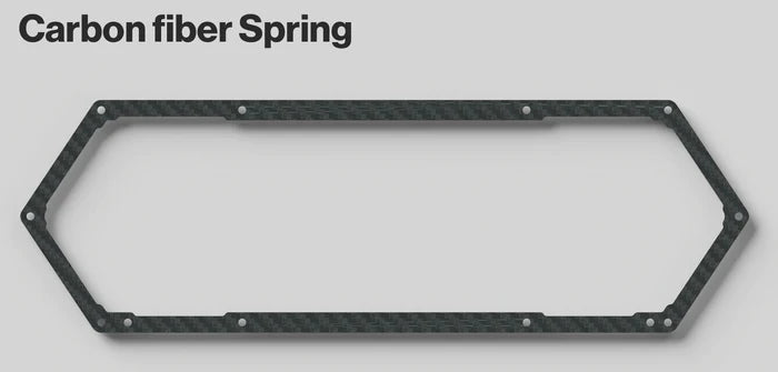 [Extra] TPS 40 Extra Parts