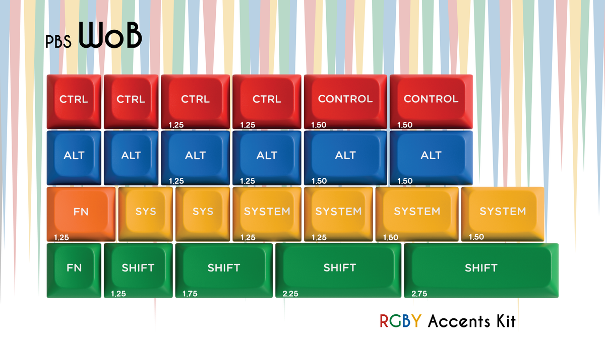 [GB] PBS WoB