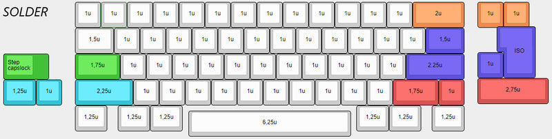 [GB] TORO60 add-on