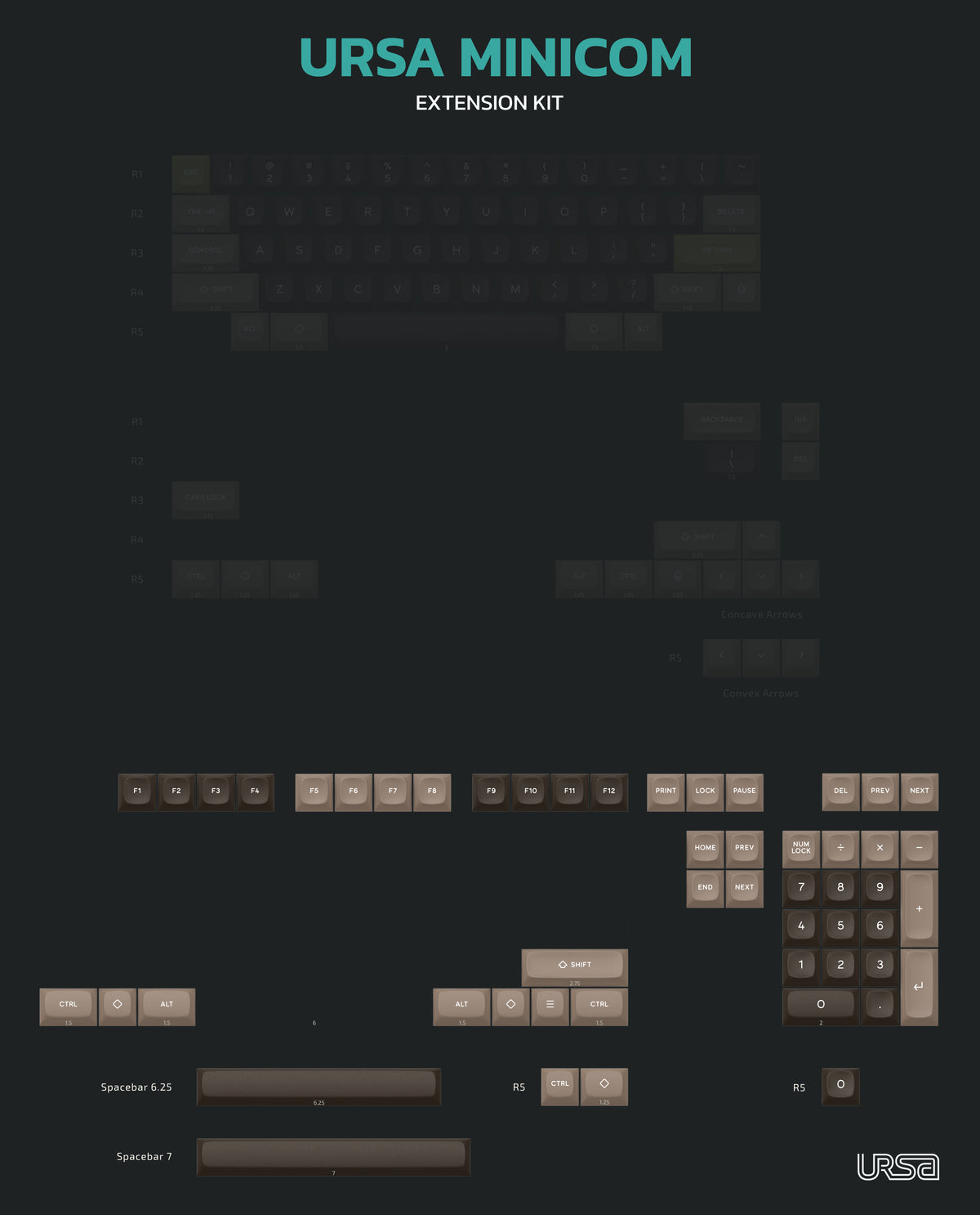 [GB] URSA custom keycaps