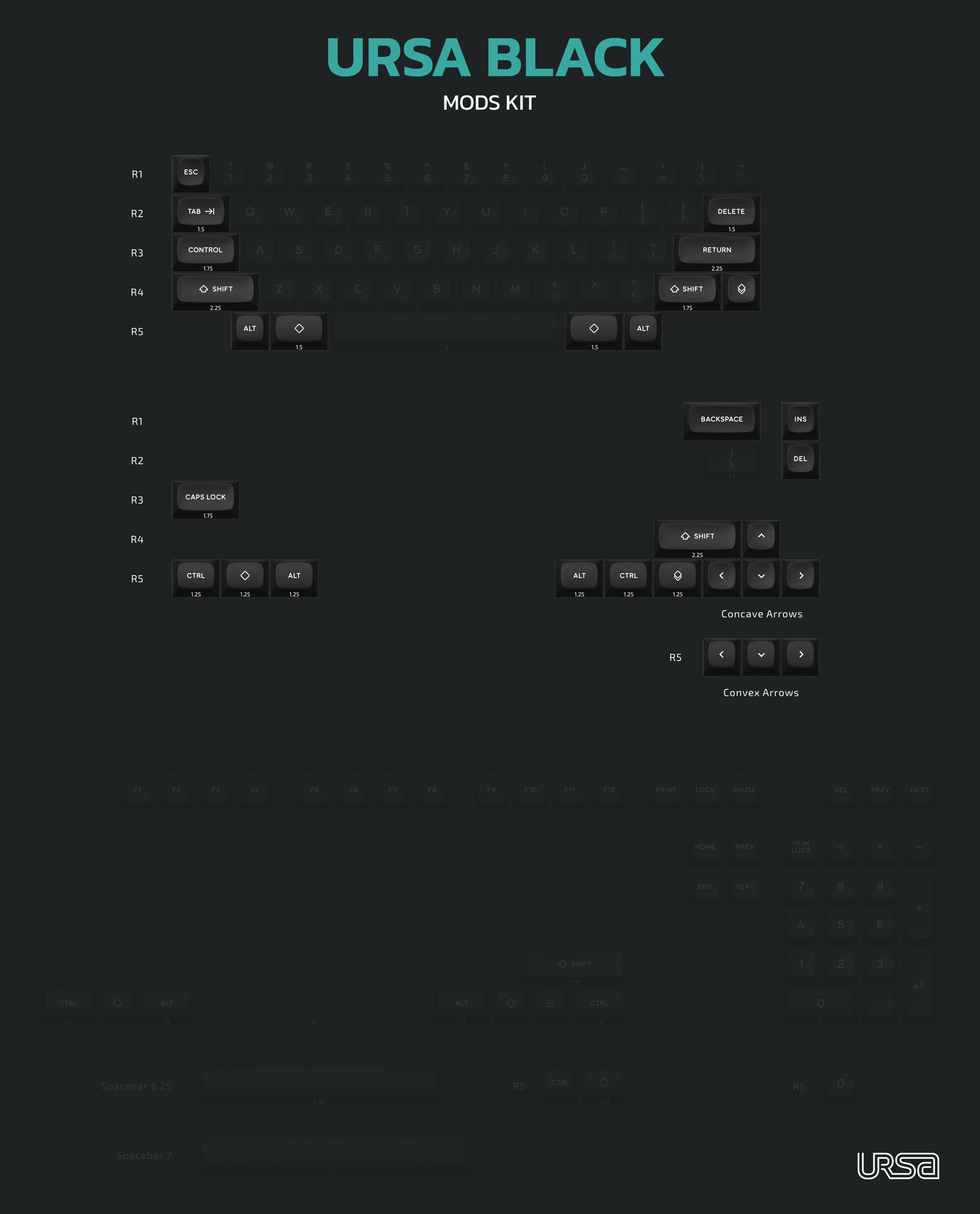 GB] URSA custom keycaps