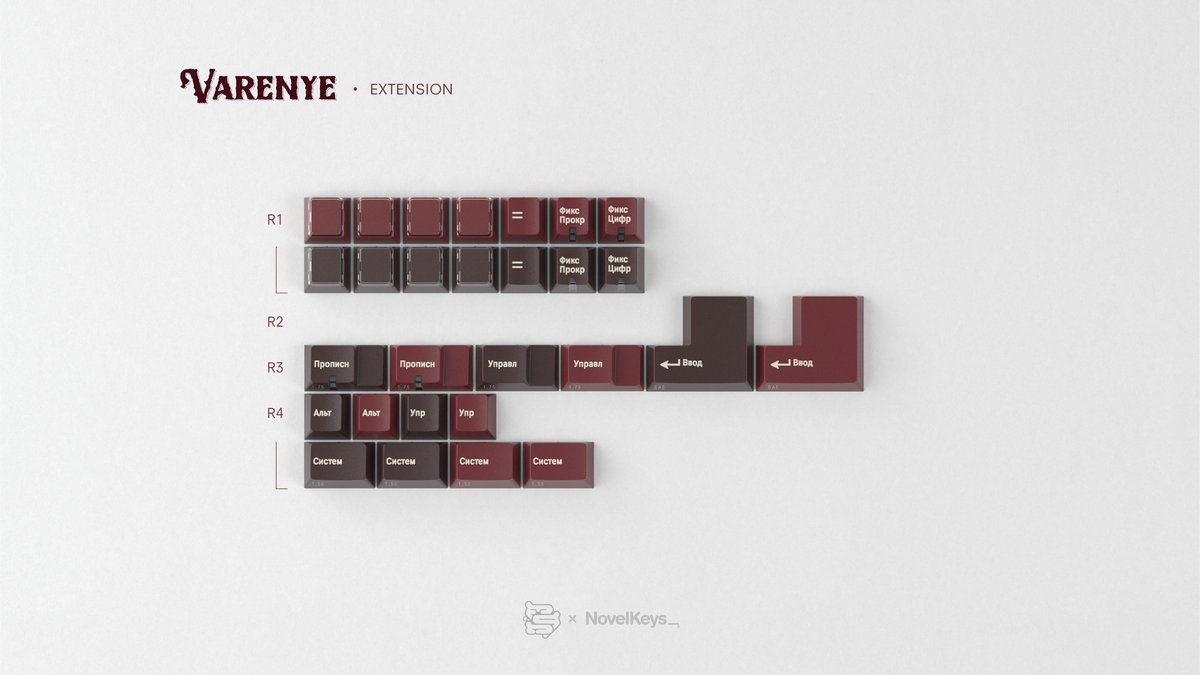 [GB] GMK CYL Varenye