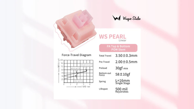 WS Pearl Switch