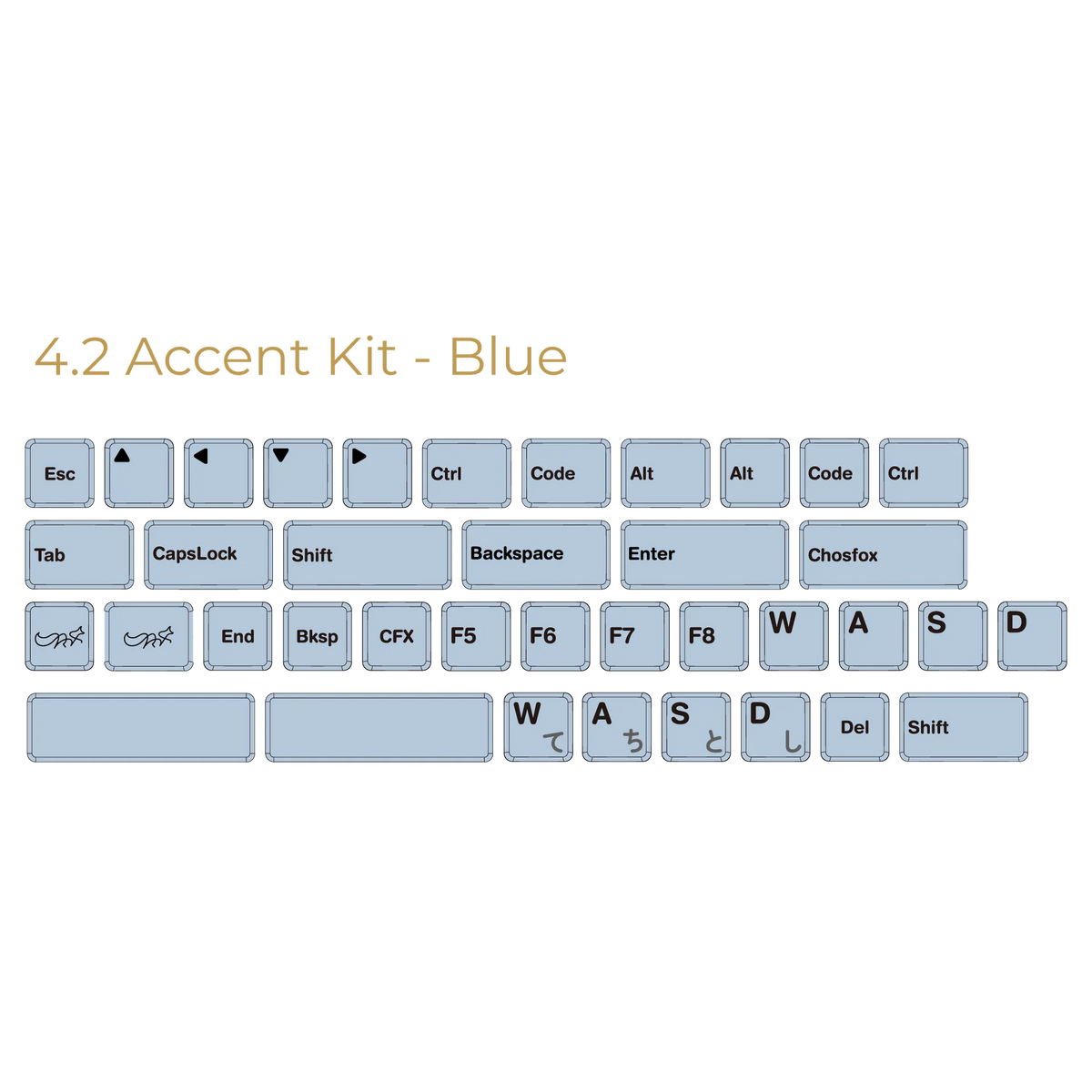 ChocFox CFX BoW Keycap Set