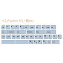 ChocFox CFX BoW Keycap Set