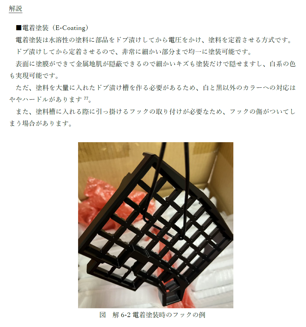 自作キーボード設計ガイド Vol2 ケース設計編
