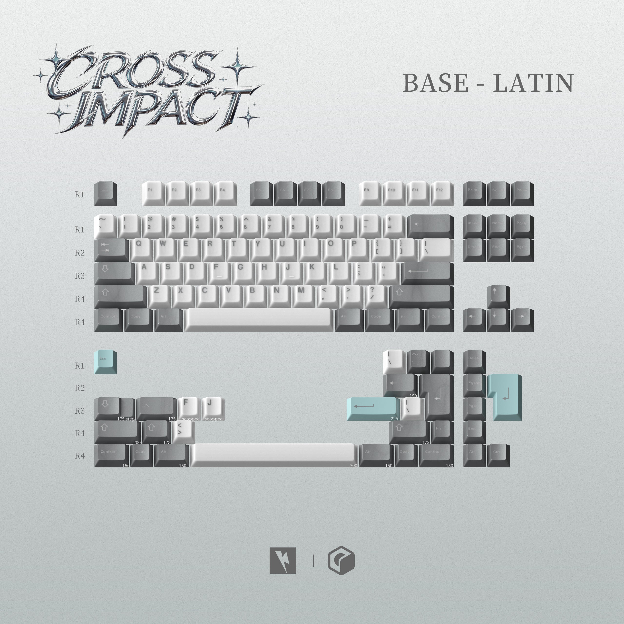 GB] KeyKobo Cross Impact