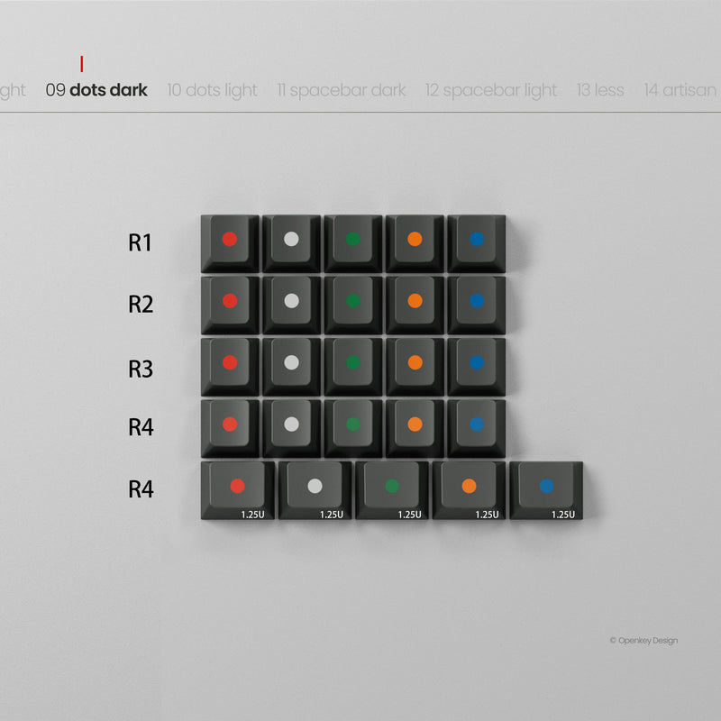 [Pre-order] PBTfans x Openkey Design Less, but better Dark