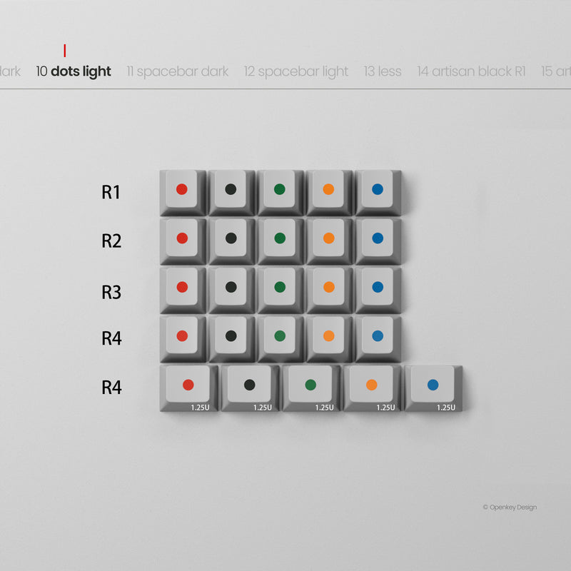 [Pre-order] PBTfans x Openkey Design Less, but better Dark