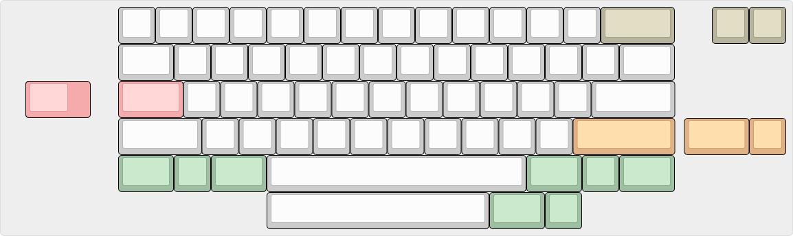 [GB] Gehirn60 addons