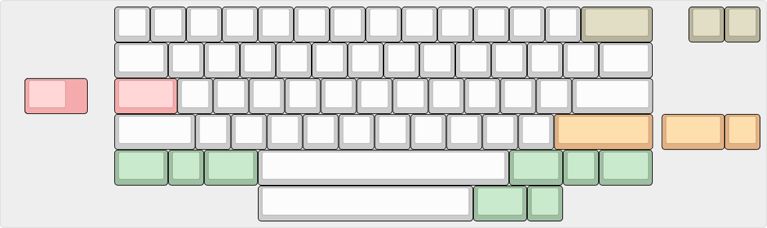yurikyonkyonページ GB] Gehirn60 addons